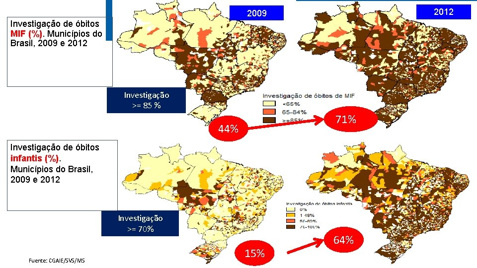 2009 Investigação de óbitos MIF (%). Municípios do Brasil, 2009 e 2012 A Vigilância