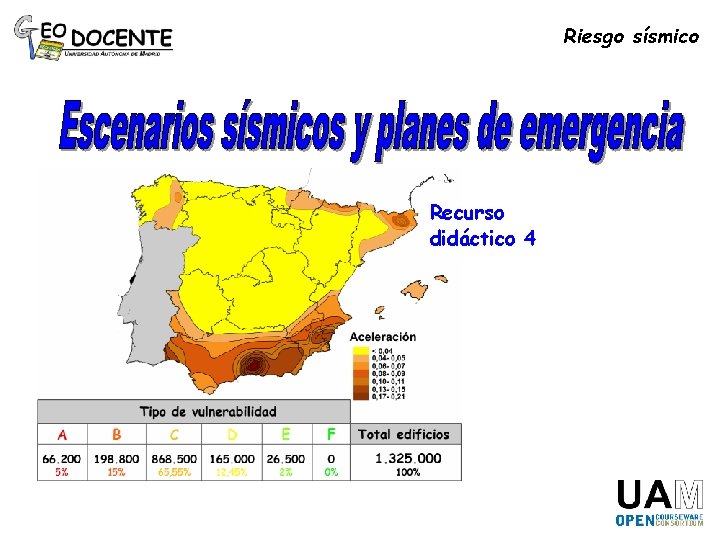 Riesgo sísmico Recurso didáctico 4 