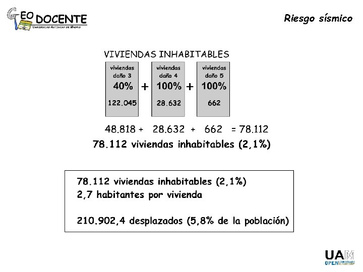 Riesgo sísmico 