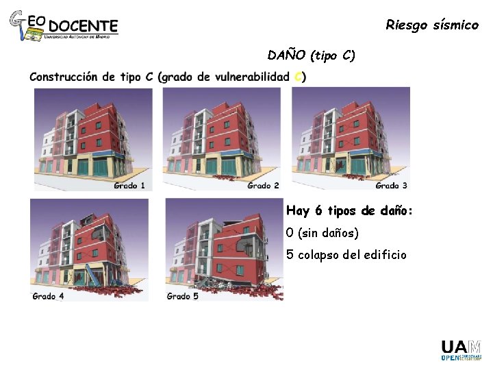 Riesgo sísmico DAÑO (tipo C) Hay 6 tipos de daño: 0 (sin daños) 5