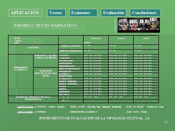 APLICACIÓN Textos Exámenes Evaluación Conclusiones EJEMPLO : TEXTO NARRATIVO CASTELLANO NIVEL: . . .