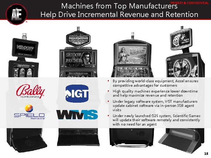 PRIVATE & CONFIDENTIAL Machines from Top Manufacturers Help Drive Incremental Revenue and Retention § PRIVATE & CONFIDENTIAL Machines from Top Manufacturers Help Drive Incremental Revenue and Retention §