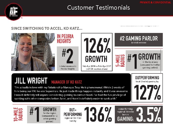 Customer Testimonials PRIVATE & CONFIDENTIAL Customer Testimonials PRIVATE & CONFIDENTIAL