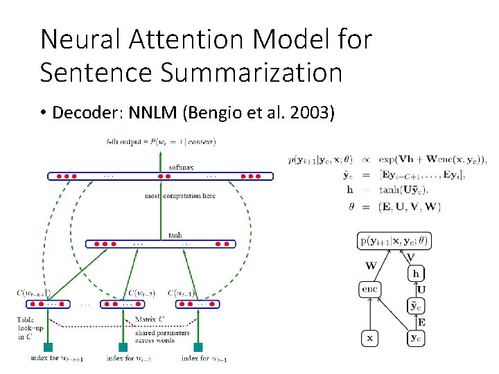 Neural Attention Model for Sentence Summarization • Decoder: NNLM (Bengio et al. 2003) 