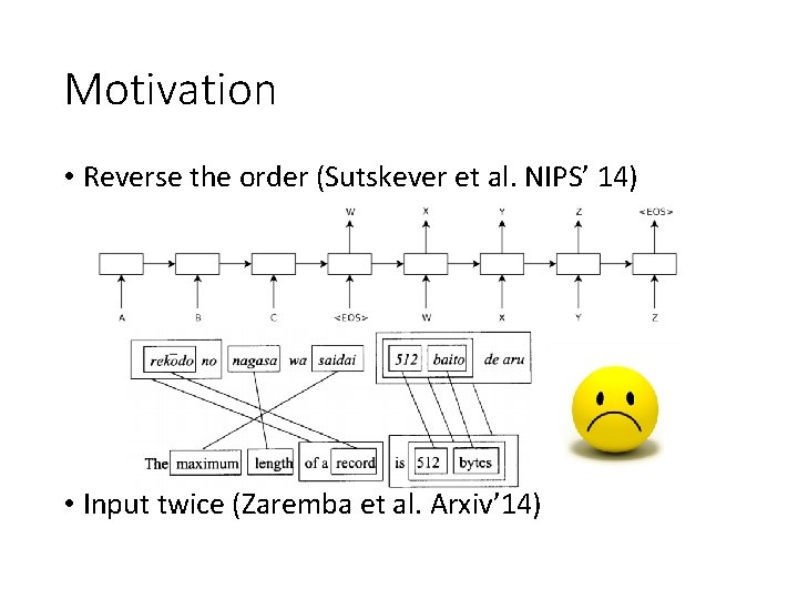 Motivation • Reverse the order (Sutskever et al. NIPS’ 14) • Input twice (Zaremba