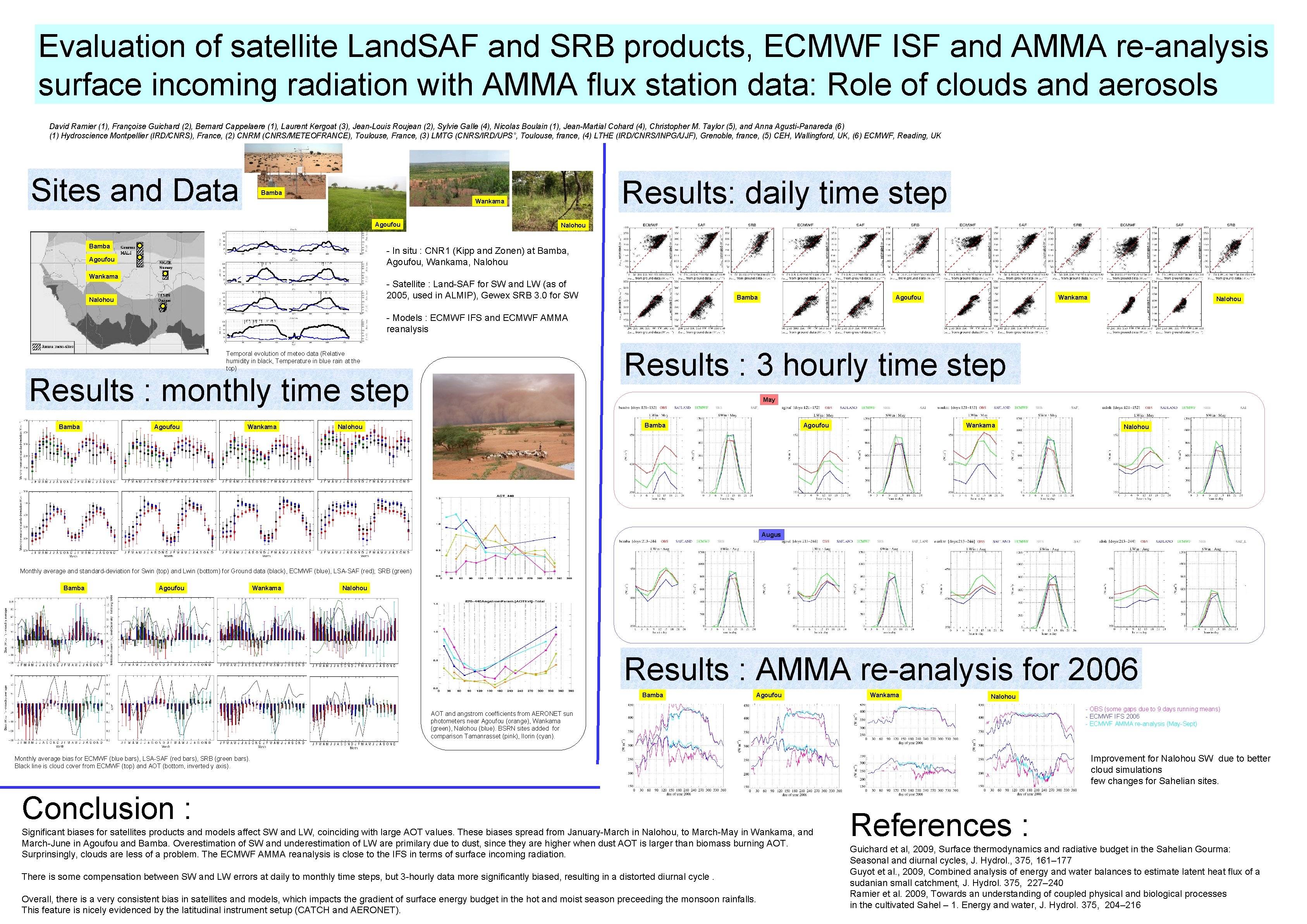Evaluation of satellite Land. SAF and SRB products, ECMWF ISF and AMMA re-analysis surface