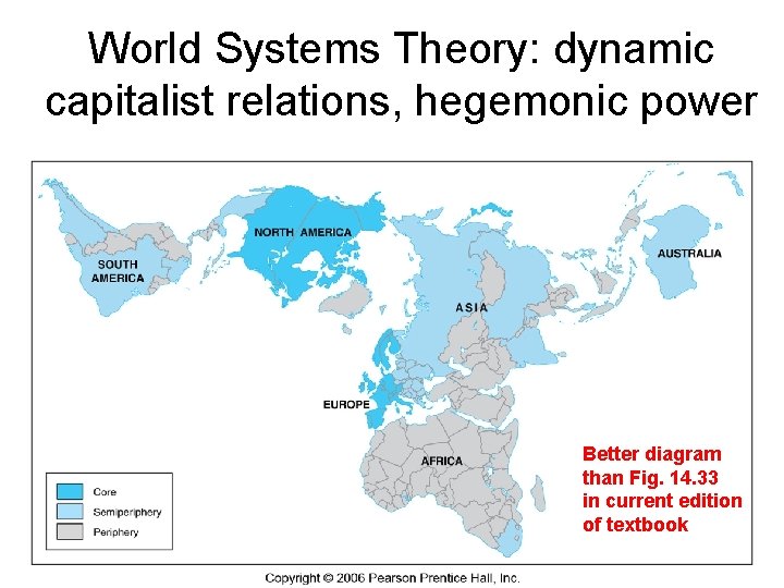 World Systems Theory: dynamic capitalist relations, hegemonic power Better diagram than Fig. 14. 33