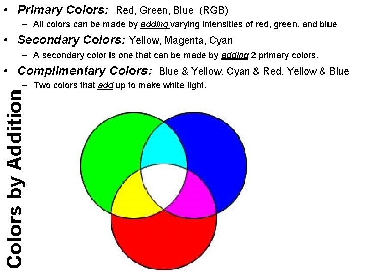  • Primary Colors: Red, Green, Blue (RGB) – All colors can be made