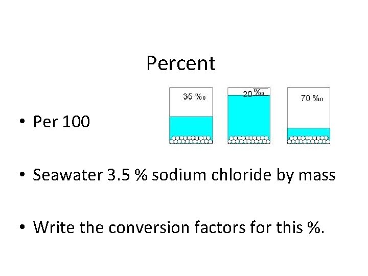 Percent • Per 100 • Seawater 3. 5 % sodium chloride by mass •