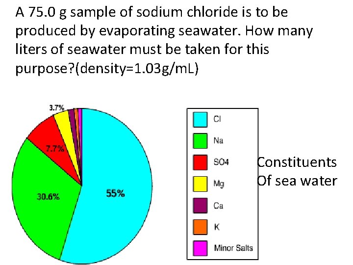 A 75. 0 g sample of sodium chloride is to be produced by evaporating