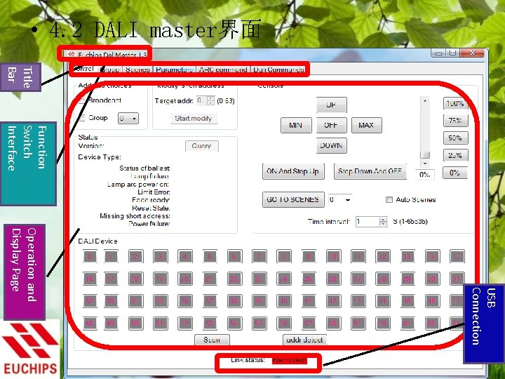  • 4. 2 DALI master界面 Title Bar Function Switch Interface USB Connection Operation