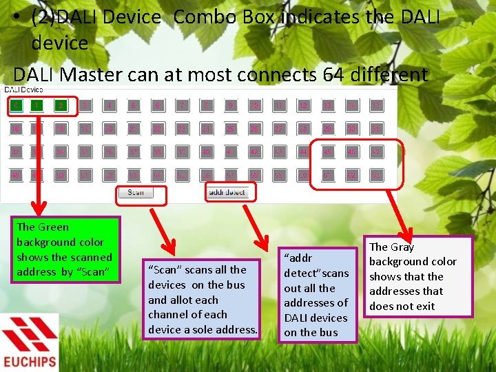  • (2)DALI Device Combo Box indicates the DALI device DALI Master can at