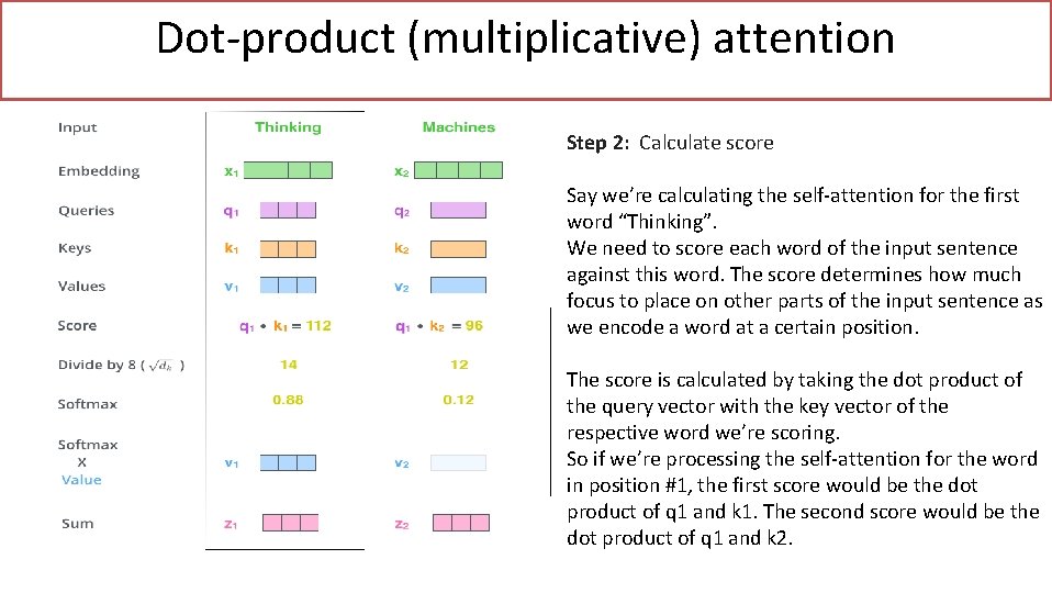 Dot-product (multiplicative) attention Step 2: Calculate score Say we’re calculating the self-attention for the