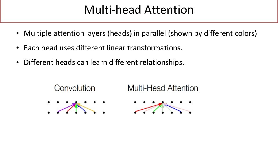 Multi-head Attention • Multiple attention layers (heads) in parallel (shown by different colors) •