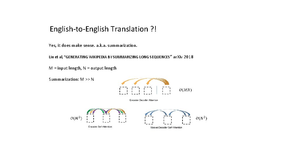 English-to-English Translation ? ! Yes, it does make sense. a. k. a. summarization. Liu