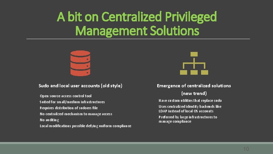 A bit on Centralized Privileged Management Solutions Sudo and local user accounts (old style)