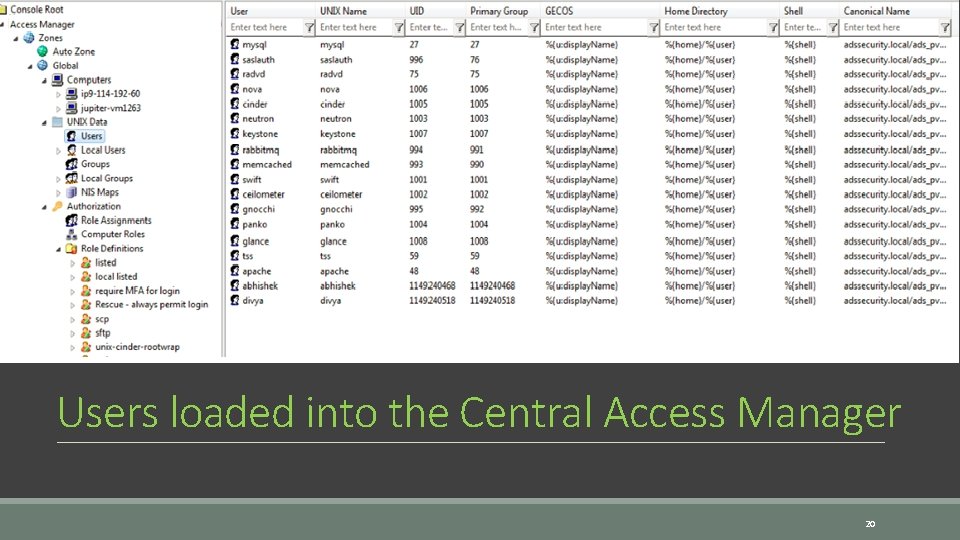 Users loaded into the Central Access Manager 20 