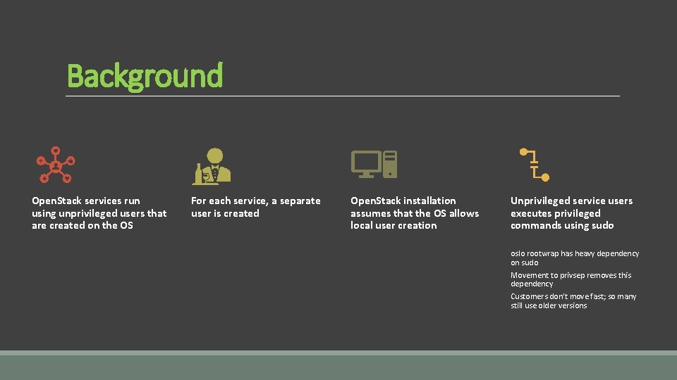 Background Open. Stack services run using unprivileged users that are created on the OS
