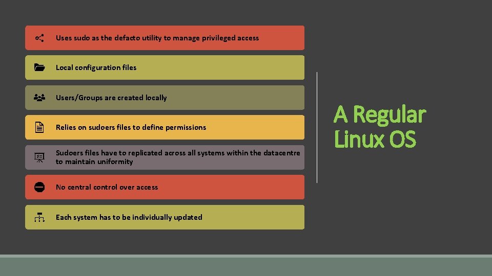 Uses sudo as the defacto utility to manage privileged access Local configuration files Users/Groups