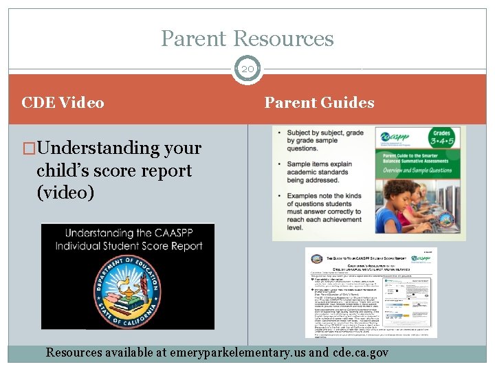 Parent Resources 20 CDE Video Parent Guides �Understanding your child’s score report (video) Resources