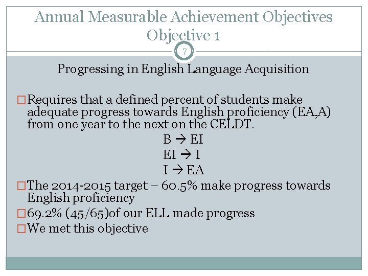 Annual Measurable Achievement Objectives Objective 1 7 Progressing in English Language Acquisition �Requires that