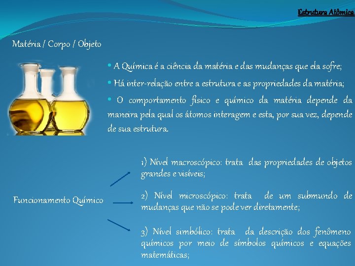 Estrutura Atômica Matéria / Corpo / Objeto • A Química é a ciência da