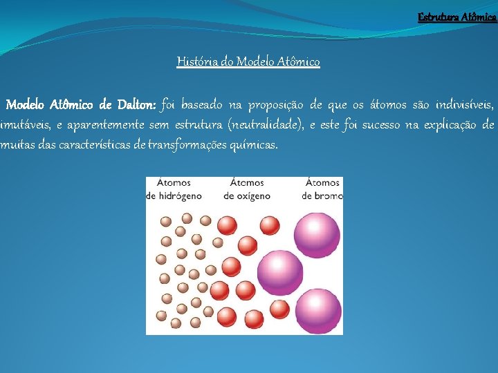 Estrutura Atômica História do Modelo Atômico de Dalton: foi baseado na proposição de que