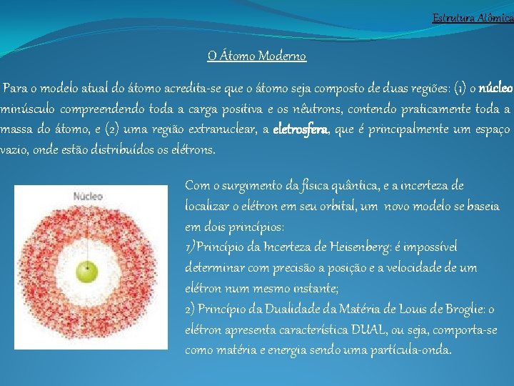 Estrutura Atômica O Átomo Moderno Para o modelo atual do átomo acredita-se que o Estrutura Atômica O Átomo Moderno Para o modelo atual do átomo acredita-se que o