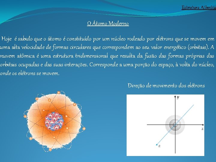 Estrutura Atômica O Átomo Moderno Hoje é sabido que o átomo é constituído por Estrutura Atômica O Átomo Moderno Hoje é sabido que o átomo é constituído por