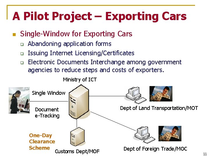 A Pilot Project – Exporting Cars n Single-Window for Exporting Cars q q q
