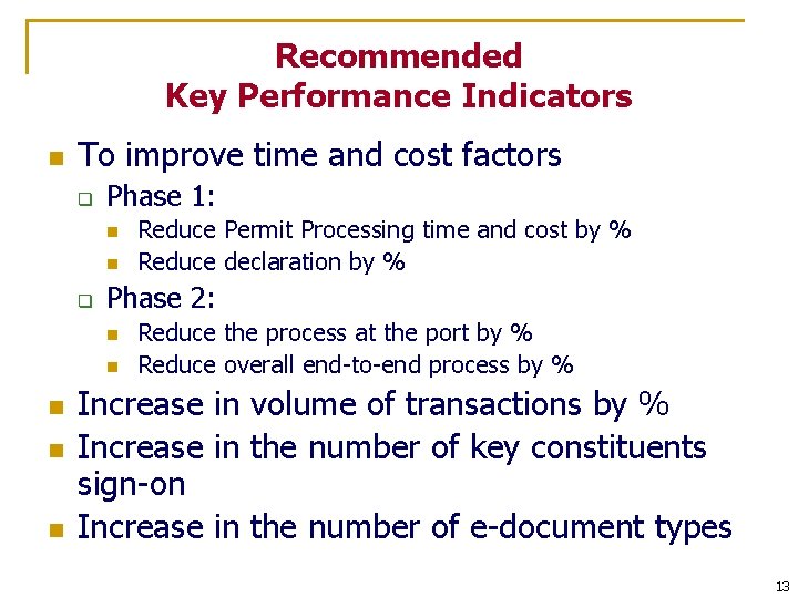 Recommended Key Performance Indicators n To improve time and cost factors q Phase 1: