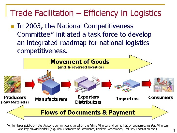 Trade Facilitation – Efficiency in Logistics n In 2003, the National Competitiveness Committee* initiated