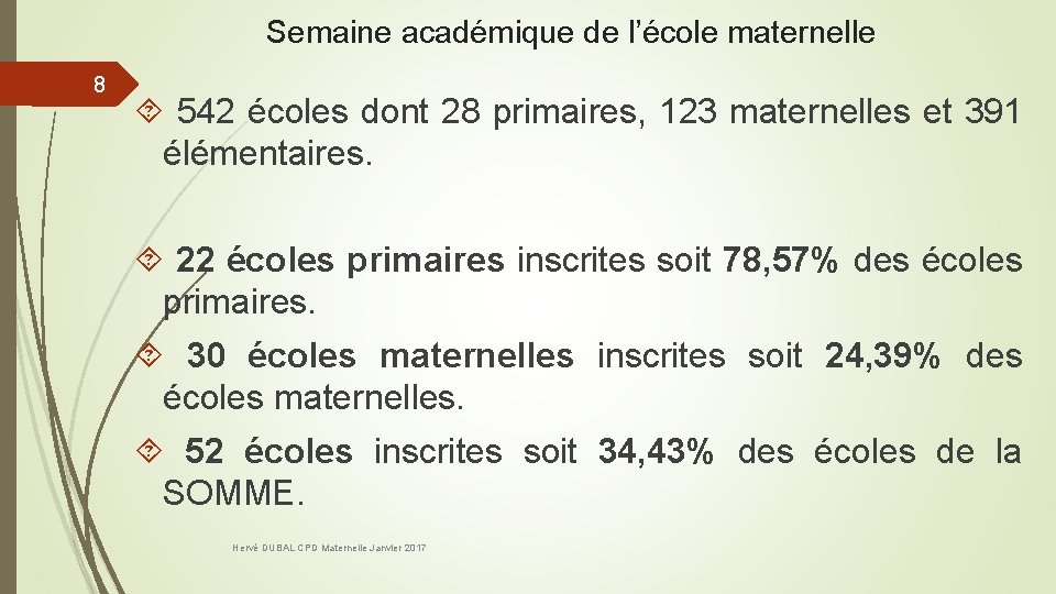 Semaine académique de l’école maternelle 8 542 écoles dont 28 primaires, 123 maternelles et