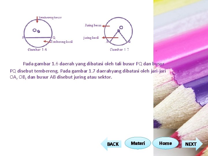 Pada gambar 1. 6 daerah yang dibatasi oleh tali busur PQ dan busur PQ Pada gambar 1. 6 daerah yang dibatasi oleh tali busur PQ dan busur PQ