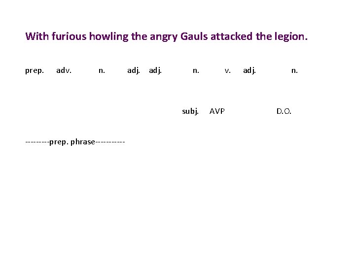 With furious howling the angry Gauls attacked the legion. prep. adv. n. adj. n.