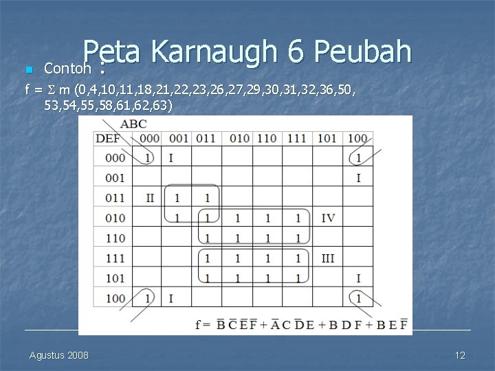 n Peta Karnaugh 6 Peubah Contoh : f = m (0, 4, 10, 11,