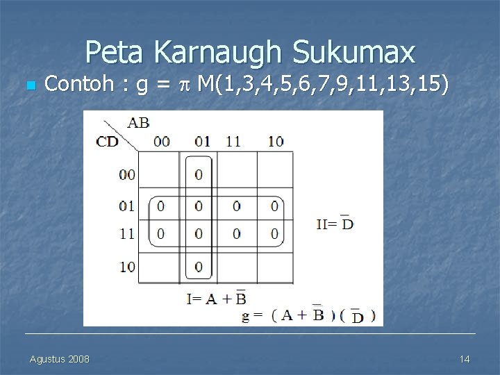 Peta Karnaugh Sukumax n Contoh : g = M(1, 3, 4, 5, 6, 7,