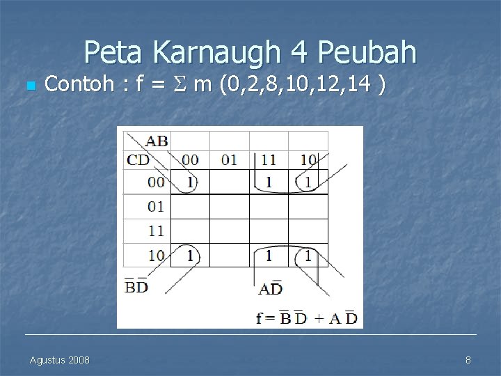 Peta Karnaugh 4 Peubah n Contoh : f = m (0, 2, 8, 10,