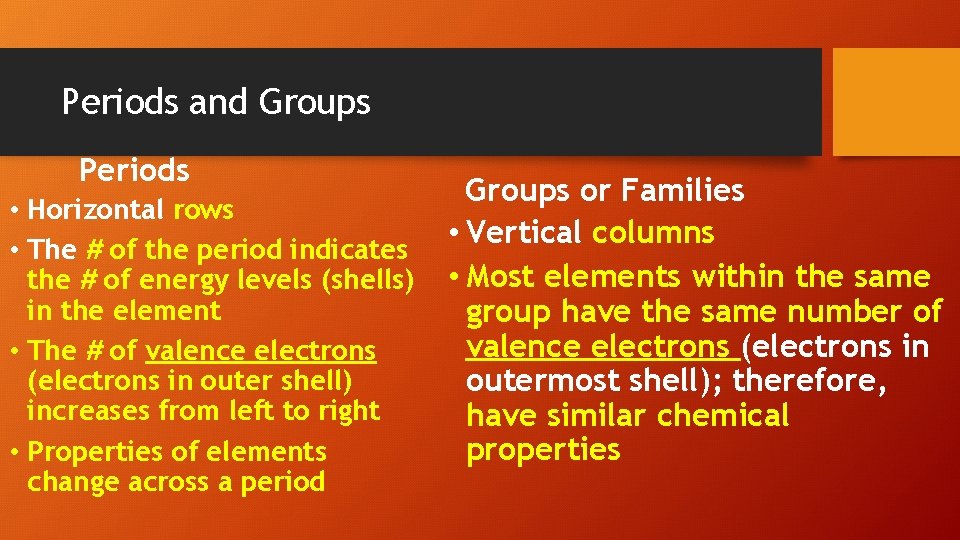 Periods and Groups Periods • Horizontal rows • The # of the period indicates