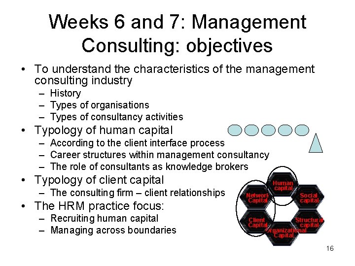 Weeks 6 and 7: Management Consulting: objectives • To understand the characteristics of the