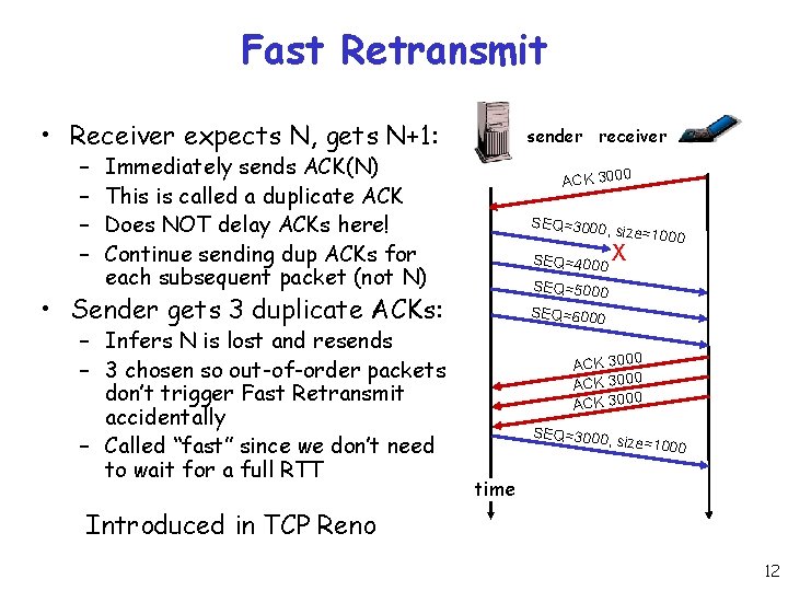 Fast Retransmit • Receiver expects N, gets N+1: – – sender receiver Immediately sends