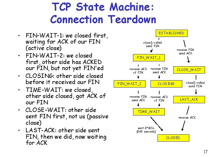 TCP State Machine: Connection Teardown • FIN-WAIT-1: we closed first, waiting for ACK of