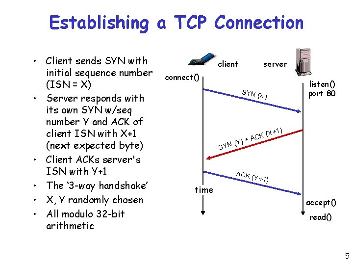Establishing a TCP Connection • Client sends SYN with initial sequence number (ISN =