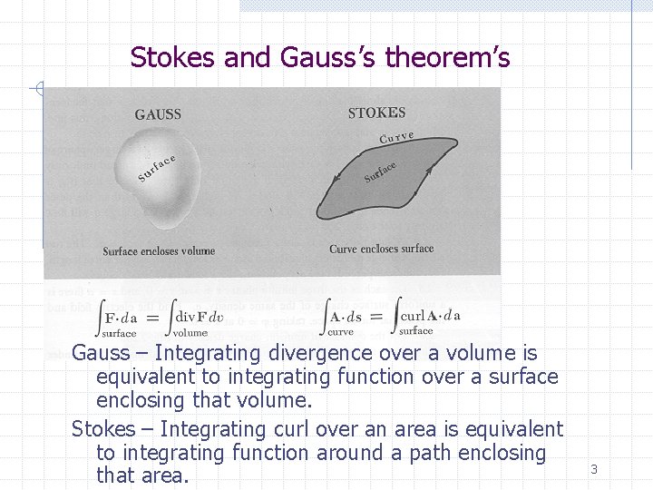 Stokes and Gauss’s theorem’s Gauss – Integrating divergence over a volume is equivalent to