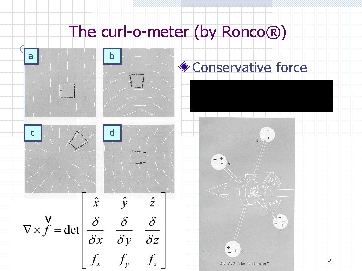 The curl-o-meter (by Ronco®) a b c d e f Conservative force 5 