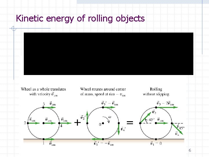 Kinetic energy of rolling objects 6 