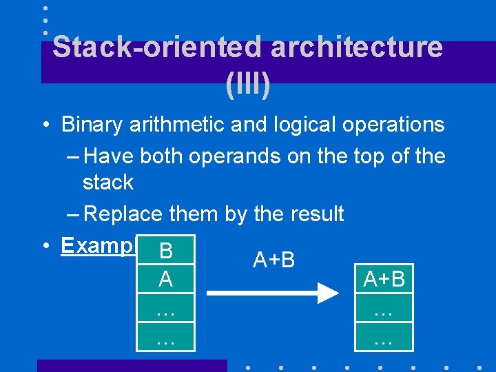 Stack-oriented architecture (III) • Binary arithmetic and logical operations – Have both operands on