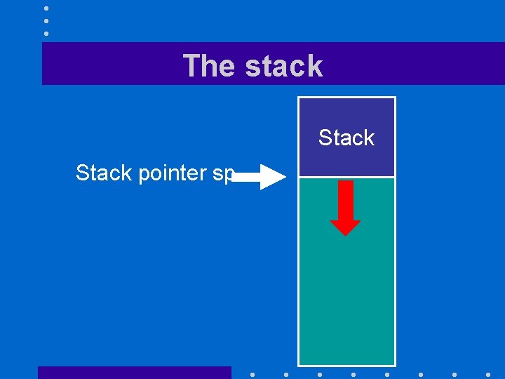 The stack Stack pointer sp 