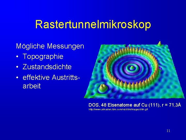 Rastertunnelmikroskop Mögliche Messungen • Topographie • Zustandsdichte • effektive Austrittsarbeit DOS, 48 Eisenatome auf