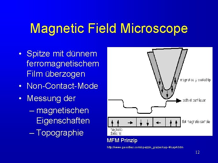 Magnetic Field Microscope • Spitze mit dünnem ferromagnetischem Film überzogen • Non-Contact-Mode • Messung